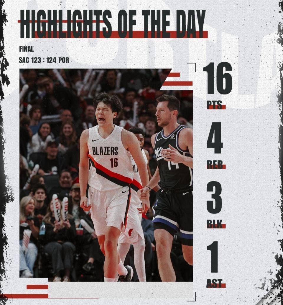 包含今夜新奥尔良鹈鹕调整名单以备CBA常规赛，再遭质疑环节打磨，气氛紧张，赛季目标并未改变的词条