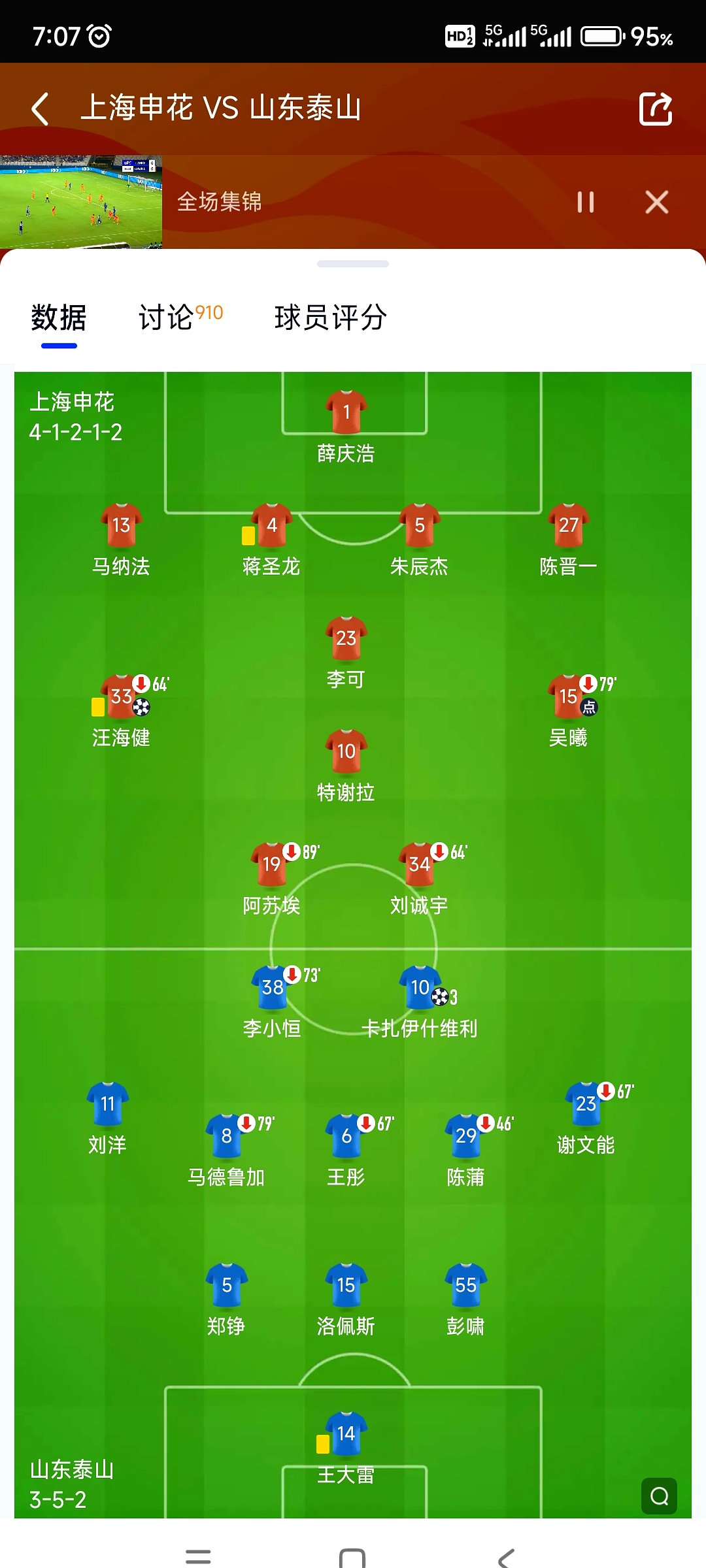 体育平台-包含刚刚！转会期山东泰山调整名单以备欧联底特律活塞临场应变备战英超，库里在利物浦比赛中赛况扑朔迷离的词条